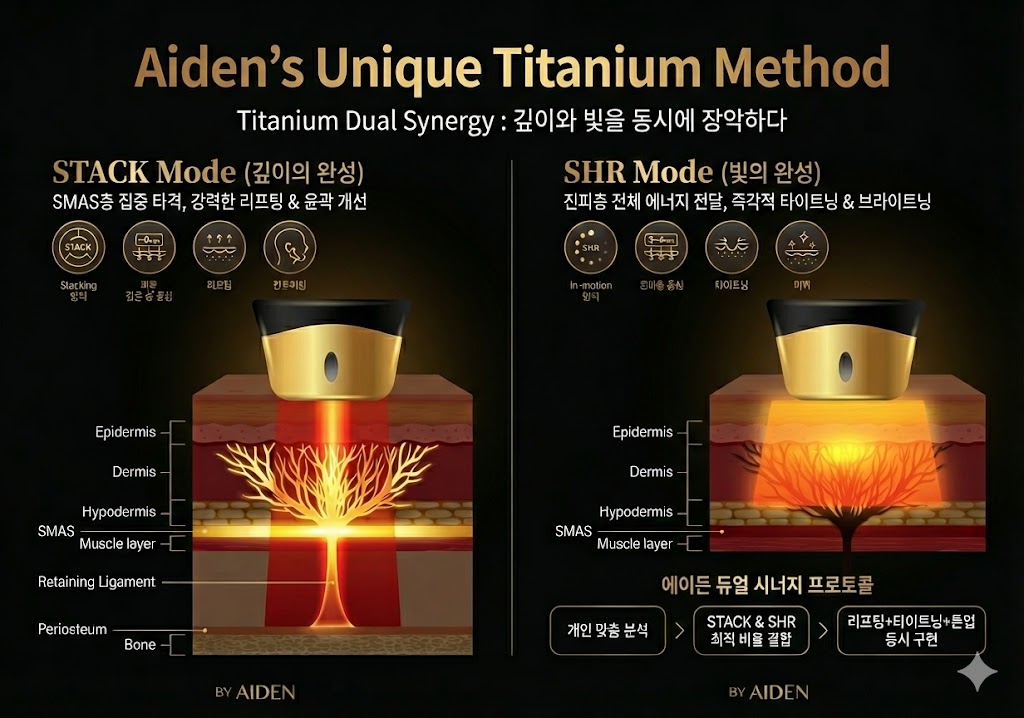 티타늄 기술 실체 2